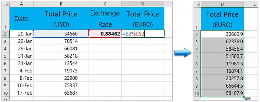 Taxas de dólar - libra ou libra - dólar