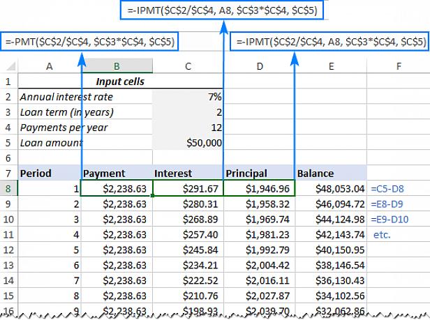 Use uma calculadora de amortização