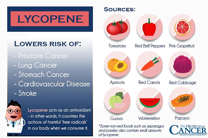 Poderá adicionar facilmente suplementos de licopeno à sua dieta por meio de vitaminas