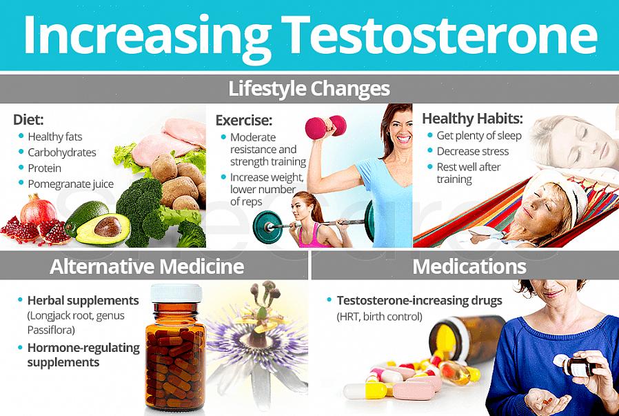 A testosterona tem amplas implicações para a sua saúde