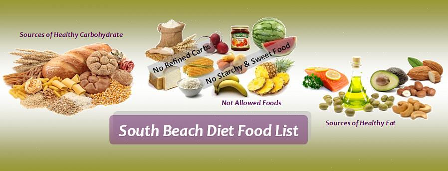 Com sabor natural é um bom lanche da dieta de South Beach