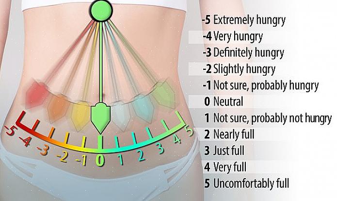 O custo de manter sua dieta normal é que você deve incluir mais exercícios