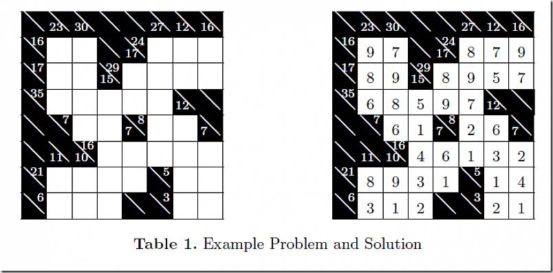 Também é outro tipo de quebra-cabeça que envolve matemática