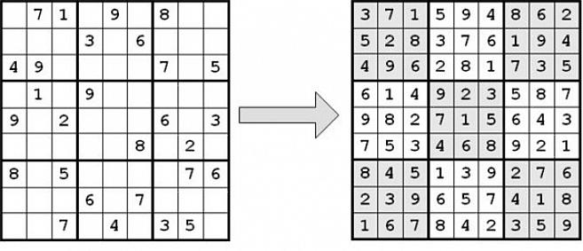 Você criou seu primeiro quebra-cabeça de Sudoku