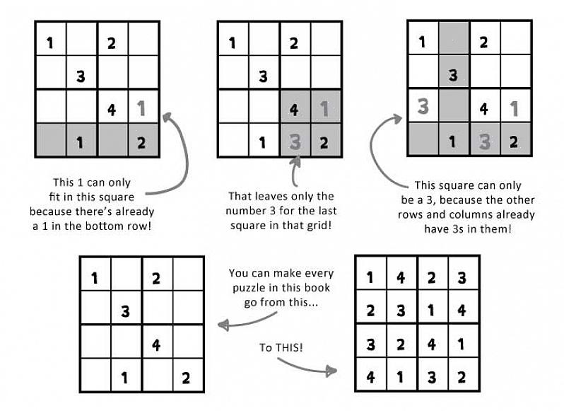 Este jogo também é semelhante às folhas de Sudoku para crianças que podem ser encontradas online