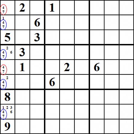 O tabuleiro de Sudoku é uma grade de 9 x 9 dividida em 9 blocos (de 9 quadrados cada)