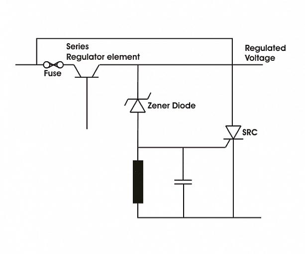 O diodo zener é projetado especificamente para reduzir bastante a tensão zener