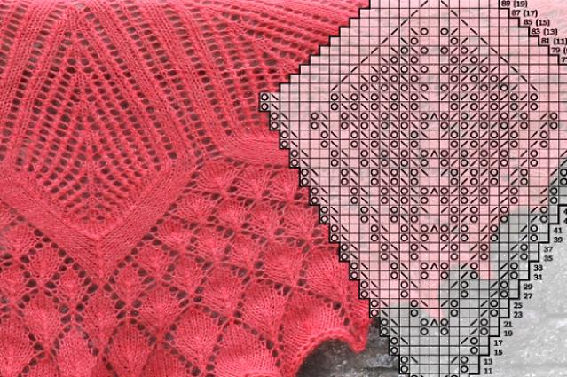 Um "lenço estreito" é um ótimo projeto para aprender a tricotar paralelogramos verticais