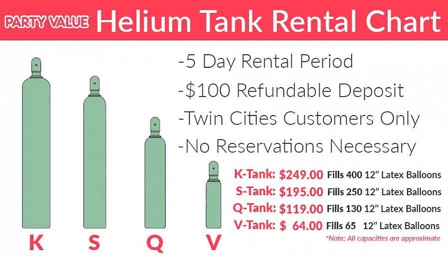 Estas são as etapas fáceis de como você pode alugar um tanque de hélio para as necessidades de sua festa