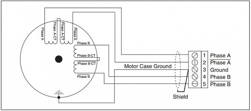 Compreender os diagramas do motor de passo para entender melhor como os motores de passo funcionam