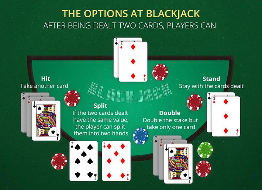 O jogador coloca uma nova aposta ao lado de uma das cartas