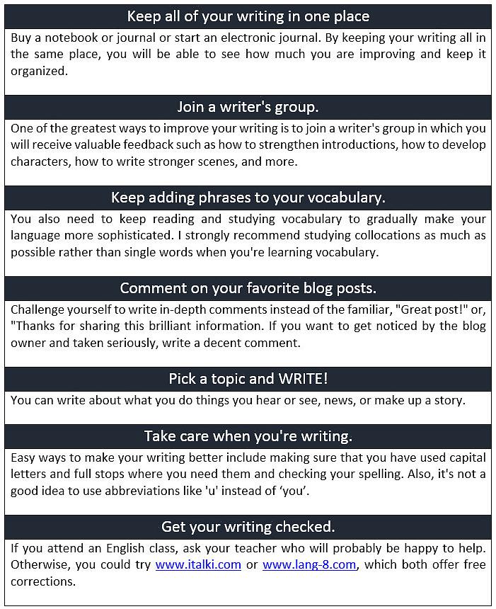 Aqui estão algumas dicas para desenvolver uma boa escrita em inglês