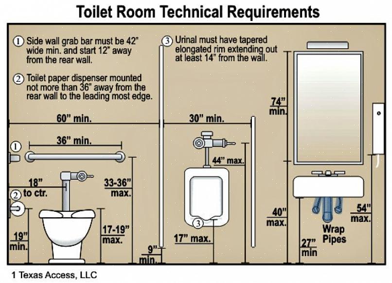 Há muitos benefícios que a instalação de um banheiro ADA pode proporcionar a você