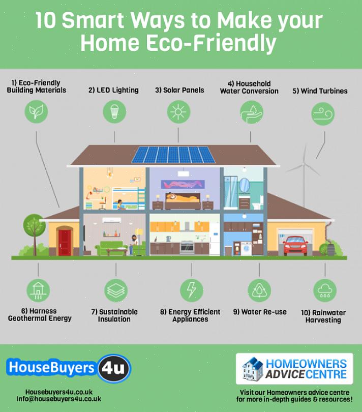 Pesquise os preços dos materiais de construção ecológicos que você planeja usar na construção de sua casa