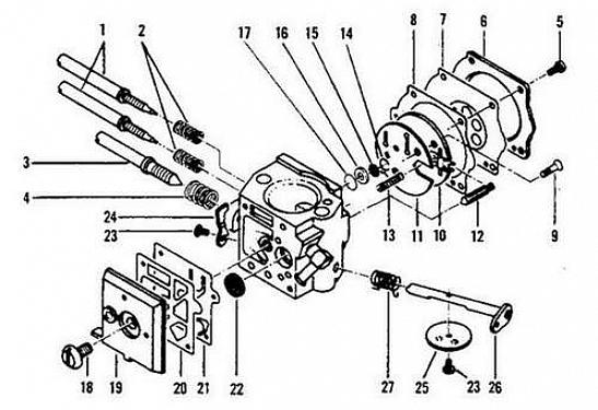 Um sinal de um carburador de motosserra com defeito é que o motor soltaria muita fumaça