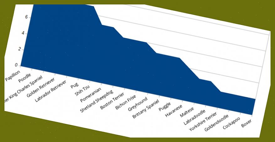 Certifique-se de escolher um nome que você nunca terá vergonha de repetir para crianças