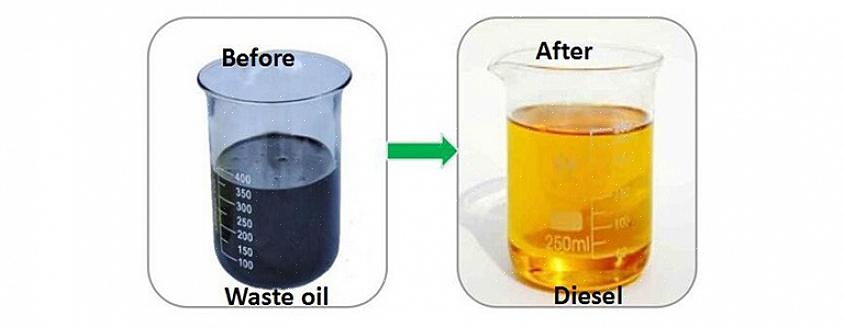 Para começar a produzir seu próprio biodiesel a partir de óleo vegetal