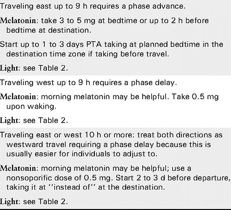 O jet lag o deixa exausto