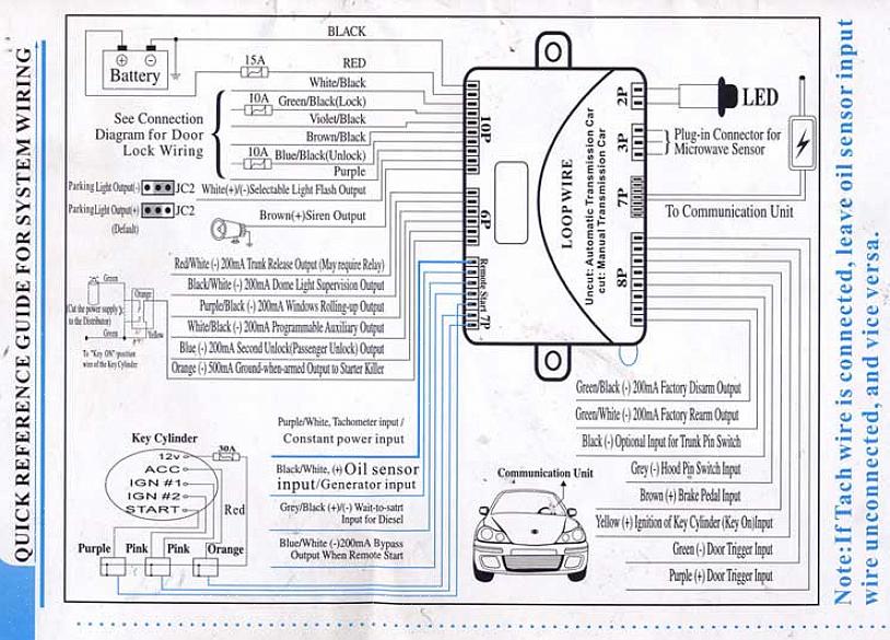 Aqui estão as etapas básicas para instalar um sistema de alarme de carro Viper