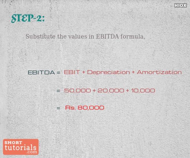 Amortização ou EBITA não significa que tenha um bom fluxo de caixa