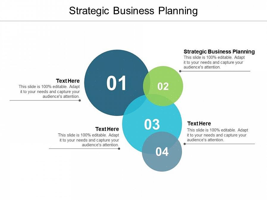 As estratégias comumente usadas no planejamento de negócios são as seguintes