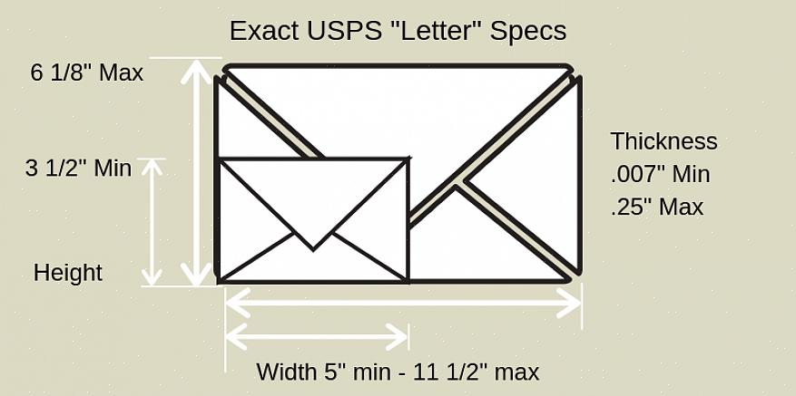 Aqui estão algumas das taxas de postagem por tamanho do envelope