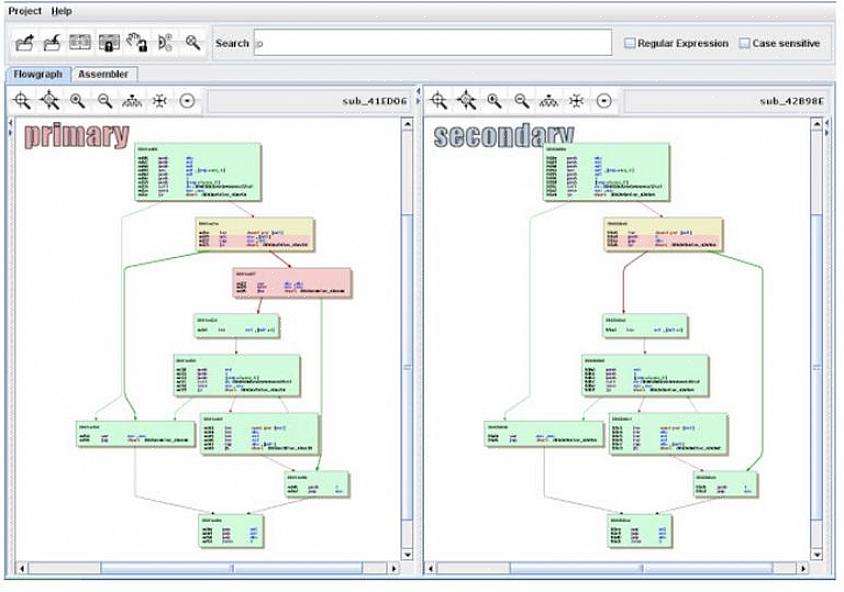 Diferentes facetas da engenharia também exigirão diferentes tipos de software de engenharia