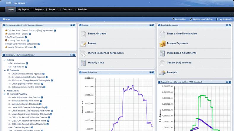 Que é uma importante parceira da empresa Sage Software Solutions