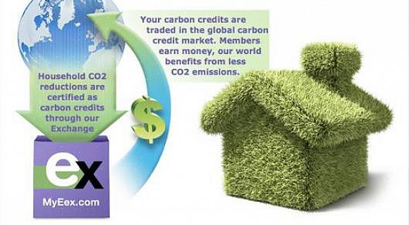 Se você gostaria de vender seus créditos de carbono para empresas maiores