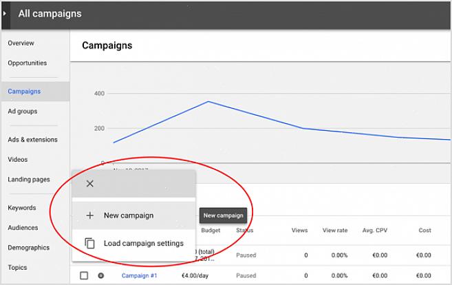 Você pode consultar um blog do AdWords