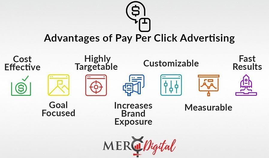 É importante identificar se a sua campanha Pay Per Click (PPC) está realmente ajudando nas vendas ou não
