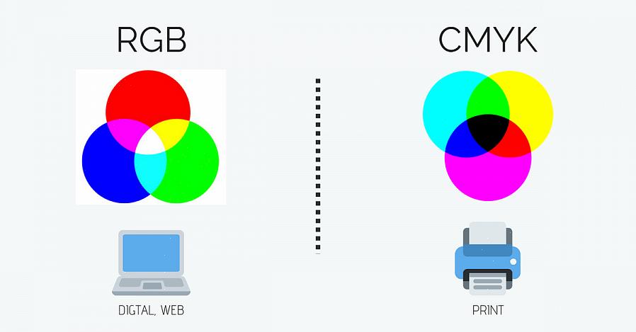Uma empresa de impressão comercial precisa de arquivos separados para todos os seus gráficos