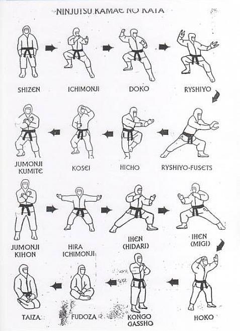 Que é o verdadeiro treinamento de arte marcial