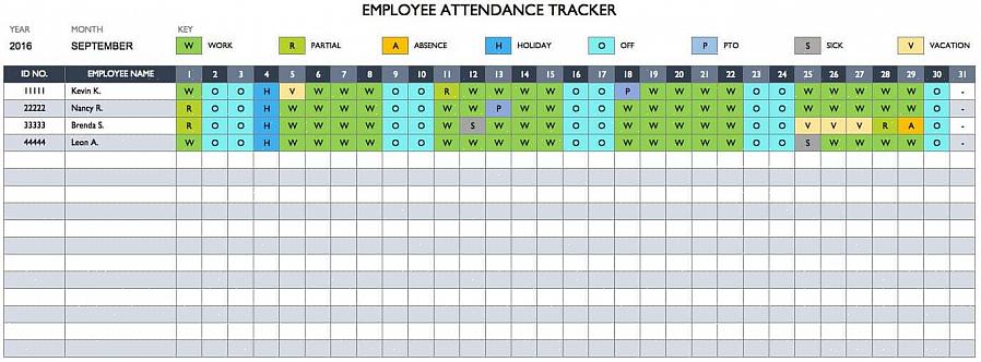 A segunda maneira de acompanhar o desempenho dos funcionários é obter feedback de seus colegas de trabalho