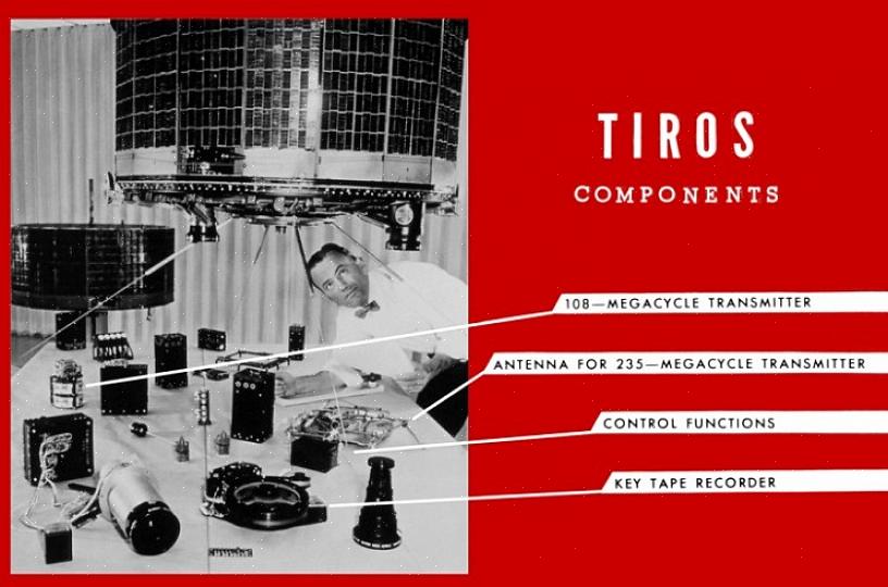 Tecnologia de controle ou modificação do clima