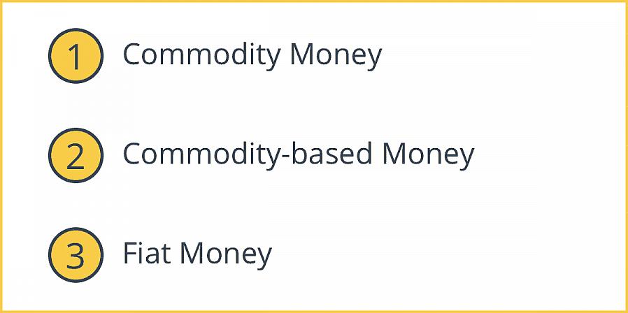 Para entender como funciona o sistema monetário