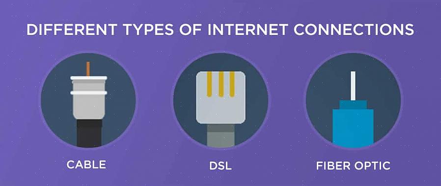 Cabo se enquadram na categoria de serviços de Internet de banda larga