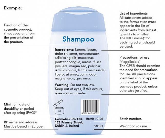 O FDA também determina que os cosméticos que podem causar danos a alguns usuários