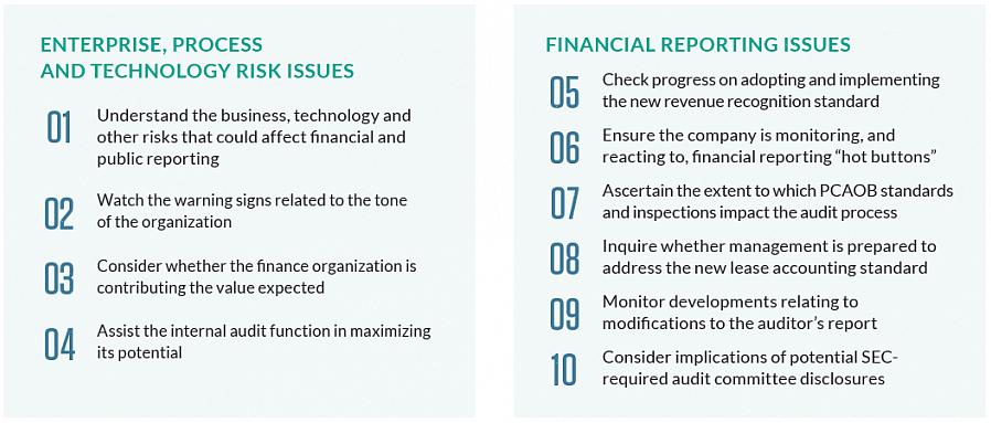 Essas normas gerais de auditoria para relatórios financeiros fornecem uma estrutura útil para determinar