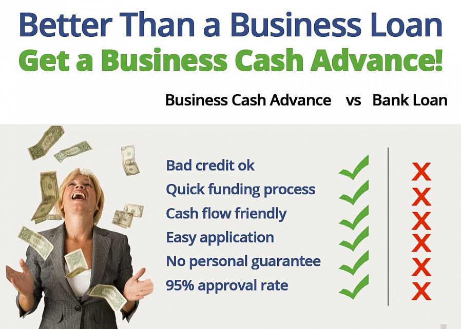 Surgiu um tipo específico de empréstimo Business Cash Advance