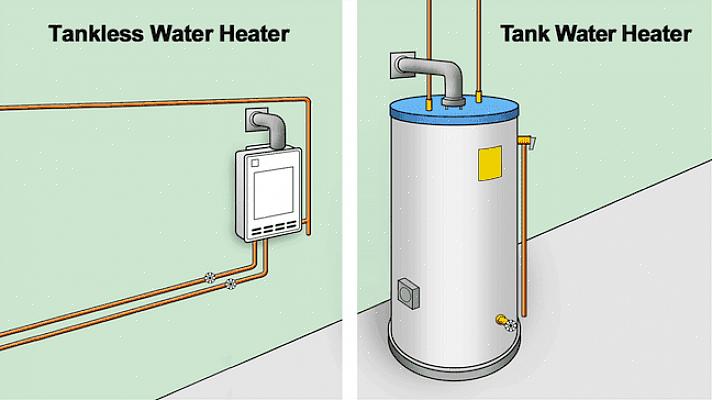 Você pode escolher entre dois tipos de aquecedores elétricos de água sem tanque