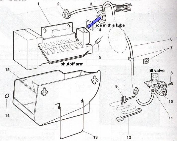 A máquina de fazer gelo é um recurso muito popular adicionado aos modelos mais novos de refrigeradores GE
