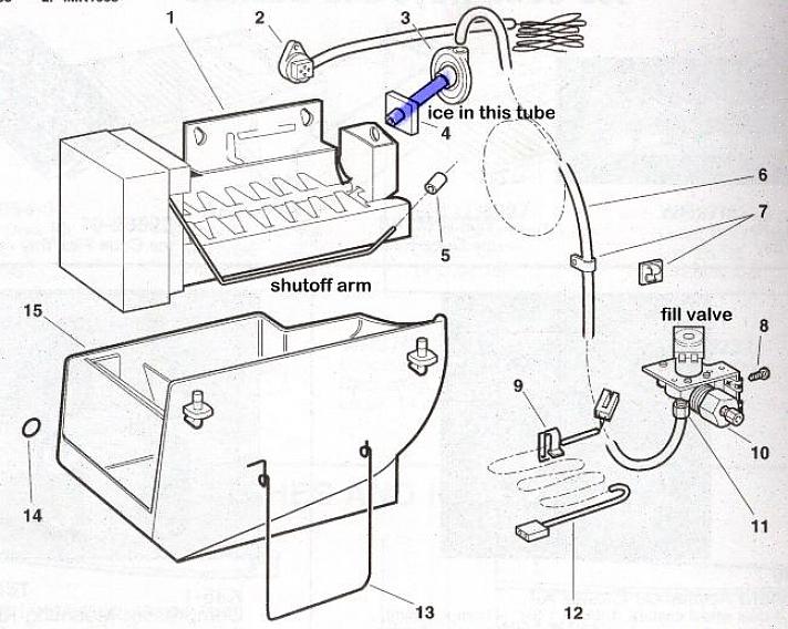 A máquina de fazer gelo é um recurso muito popular adicionado aos modelos mais novos de refrigeradores GE