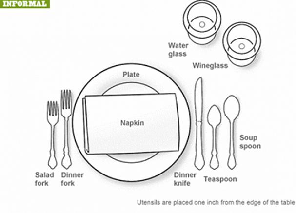 Restaurantes baratos devem saber como preparar uma mesa de jantar requintada