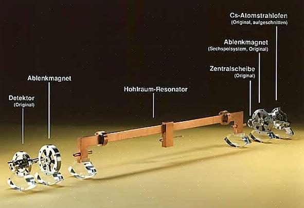 Os átomos de césio viajam para o centro do tubo de cobre assim que todos os feixes de laser são ativados