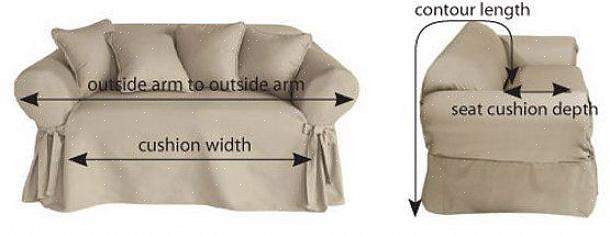 Estenda o contorno do tecido no tecido que você usará como capa do sofá