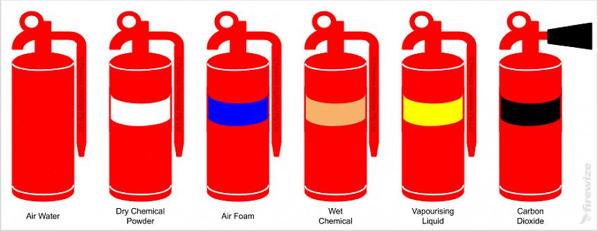 Extintores de espuma de incêndio - comumente usados para incêndios de classes A