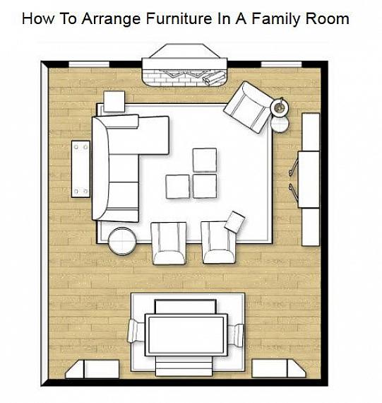Organizar a sala da família pode ser fácil ou difícil