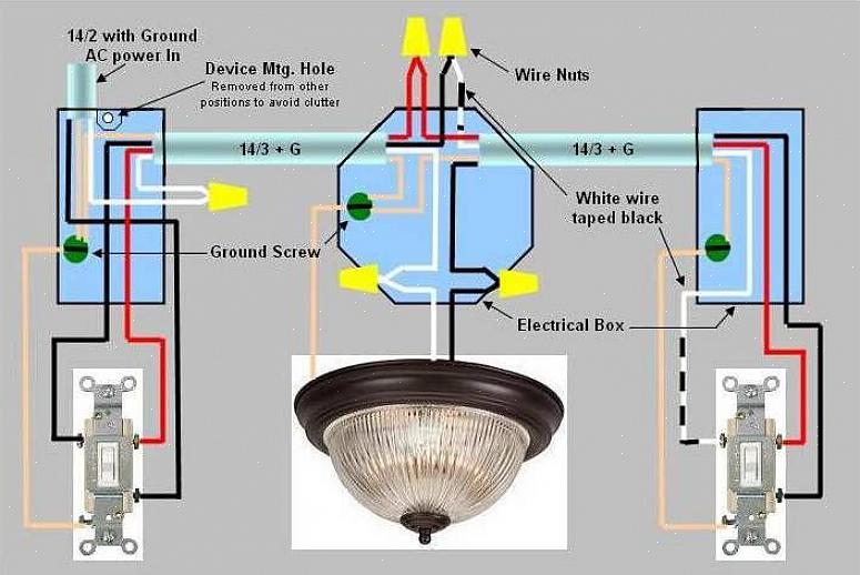 Aqui estão as etapas que você pode seguir se quiser instalar um interruptor dimmer para um sistema