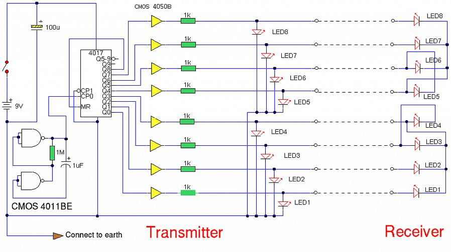 Para fazer seu testador de cabo de rede caseiro